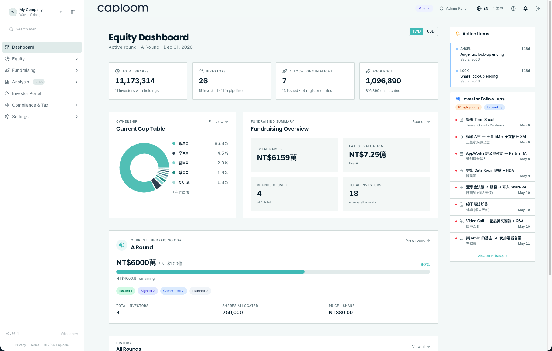 Caploom Equity Dashboard